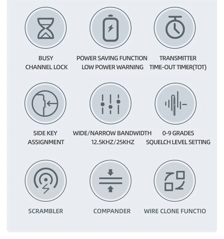 Professional Ananlog Communication Radio