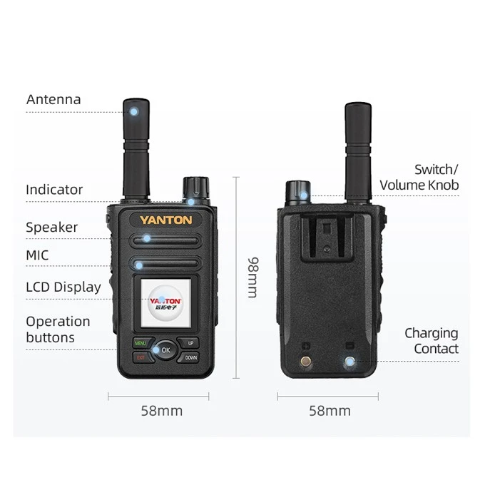 Push-to-Talk Via IP Cellular Radio