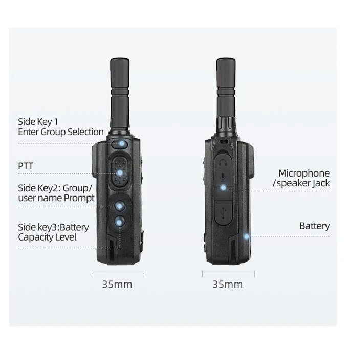Push-to-Talk Via IP Cellular Radio